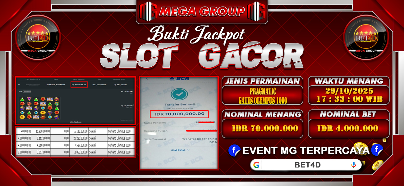 Bukti JP situs Bet4D hari Rabu, 29 Oktober 2025